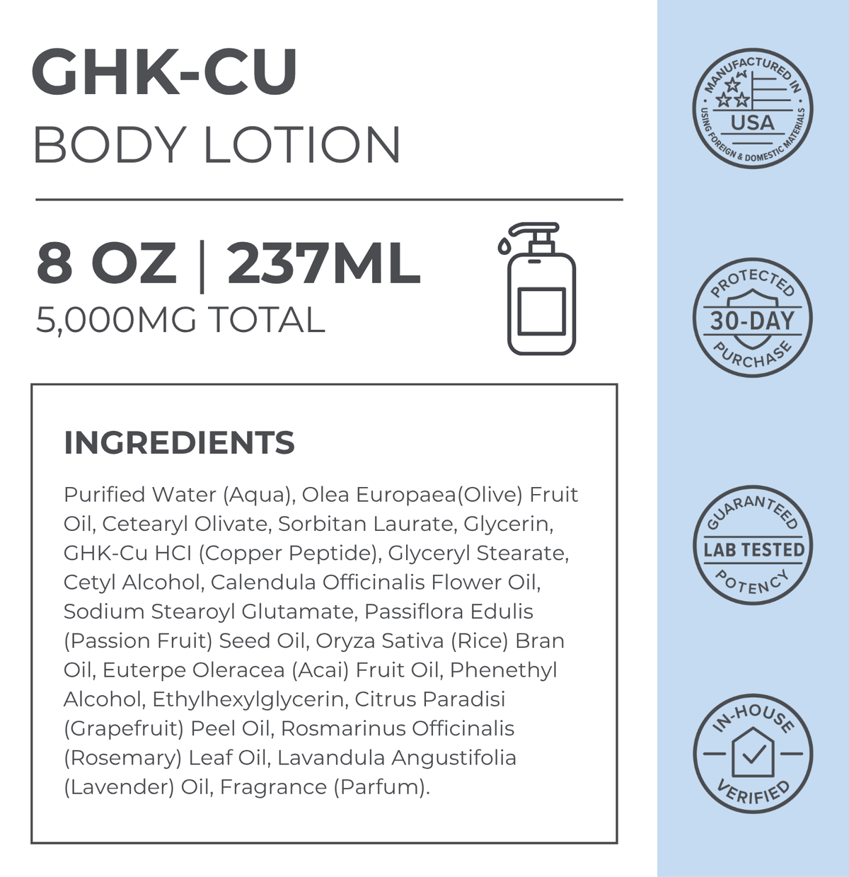 GHK-Cu Lotion