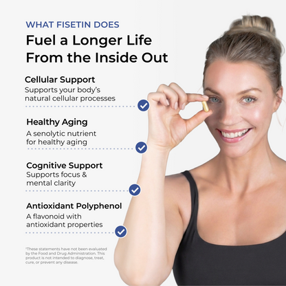 Fisetin Capsules