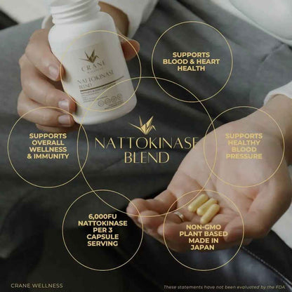 Nattokinase Blend 6,000 FU