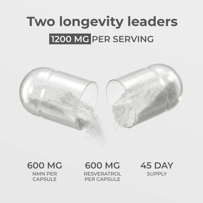 NAD + Resveratrol Capsules