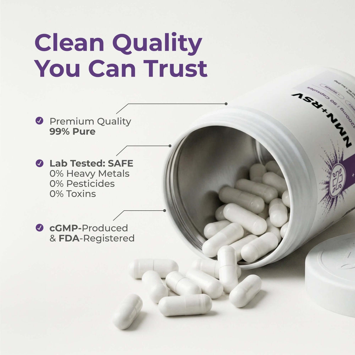 NMN + Resveratrol Capsules