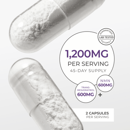 NMN + Resveratrol Capsules