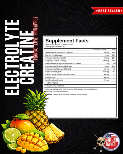 CREATINE & ELECTROLYTES