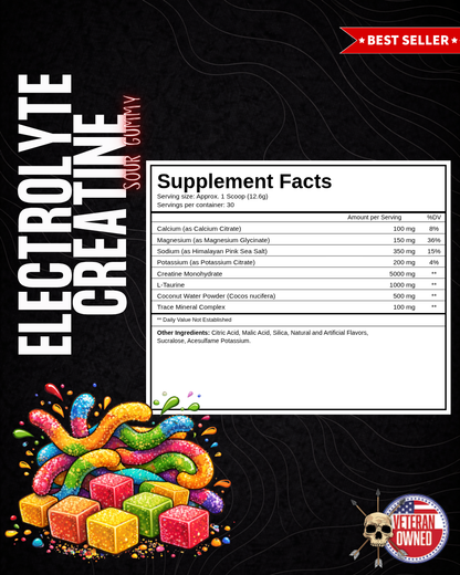 CREATINE & ELECTROLYTES
