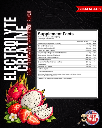 CREATINE & ELECTROLYTES